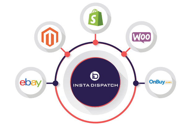 Courier & Carrier Integration Software