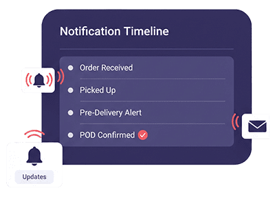 Proactive Customer Notifications