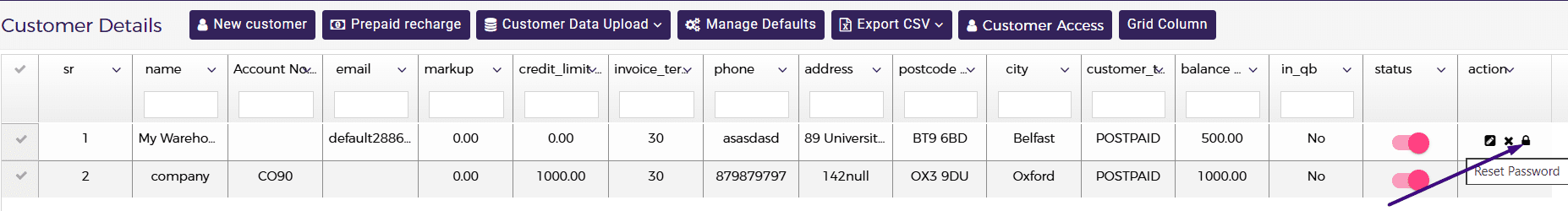Reset Password option in the Action column
