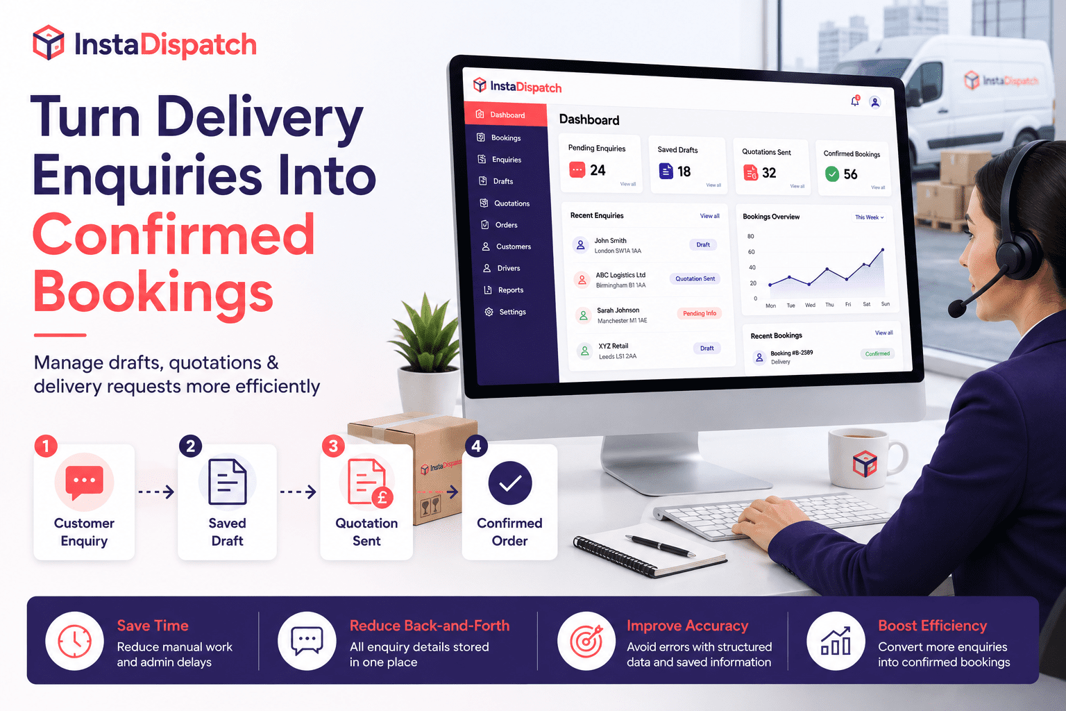 Courier booking software managing delivery drafts and quotations