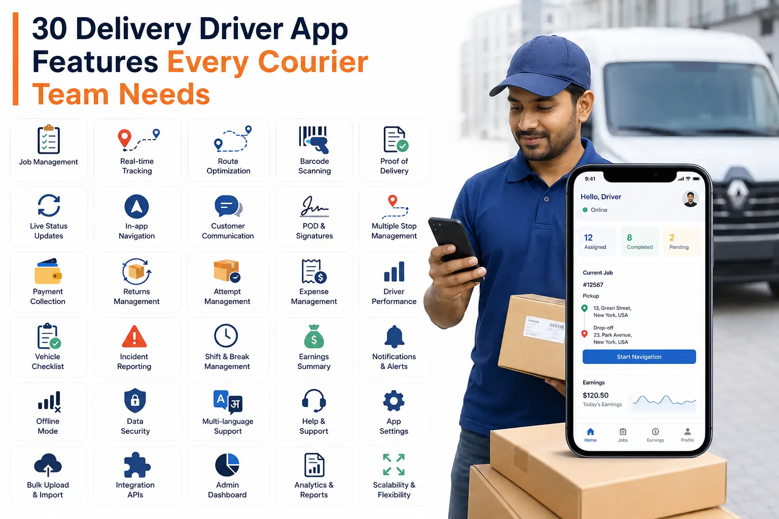 Delivery driver app interface showing real-time delivery tracking, route navigation, proof of delivery, barcode scanning, and courier driver managing parcel deliveries.